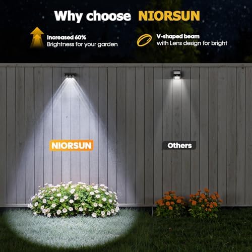 NIORSUN Solar Fence Lights,16 Pack Solars Deck Light,RGB Color,Outdoor Bulb Waterproof Led IP65,Outdoor Fence Light,Power Patio Lamp with Lenses for Outside/Backyard/Railing/Yard(Black) - Image 6