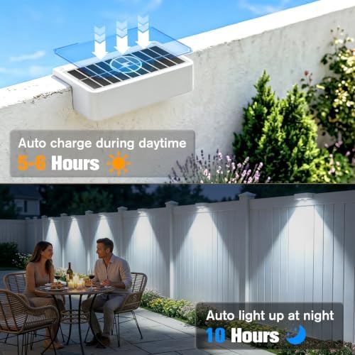 Bridika Solar Deck Lights Outdoor 12 Pack, Bright Solar Fence Lights with Lens, 3 Color Modes IP65 Waterproof Large Size Step Lights for Outside, Fence, Stair, Backyard, Patio, Wall White - Image 5