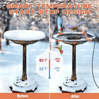 Daoeny Bird Bath Heater, 120W Bird Bath Heaters for Outdoors in Winter, Birdbath Water Heater Full-Covered Aluminum, Heated Bird Bath Pond Deicer Thermostatically Control for Patio Yard Farm (Black) - Image 2