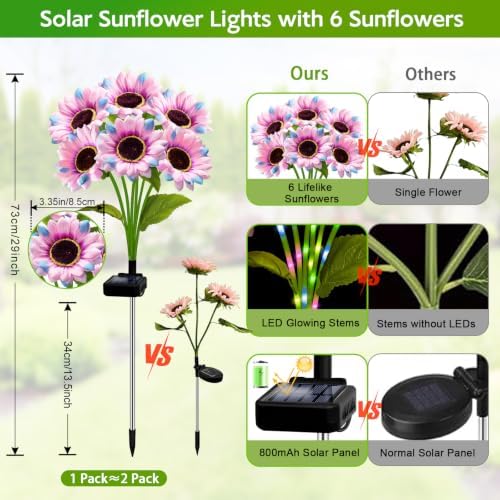 Solar Sunflower Lights Outdoor Garden Decor, 4 Pack Solar Multicolor Flowers Lights with 24 Sunflowers, Waterproof Fall Decor Stake Decorative Light Auto ON/Off for Garden Yard Patio, Gift for Women - Image 2