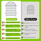 Getlay Tall Garden Fence Animal Barrier with Gate, 40 in(H) 8 Panels Garden Fences and Borders for Dogs, Dog Fence Outdoor for Yard, Total Length 17.5 Ft Metal Temporary Fencing│Patented - Image 3