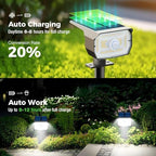 nipify Solar Lights Outdoor Waterproof, Motion Sensor Spot Landscape Light - Image 2