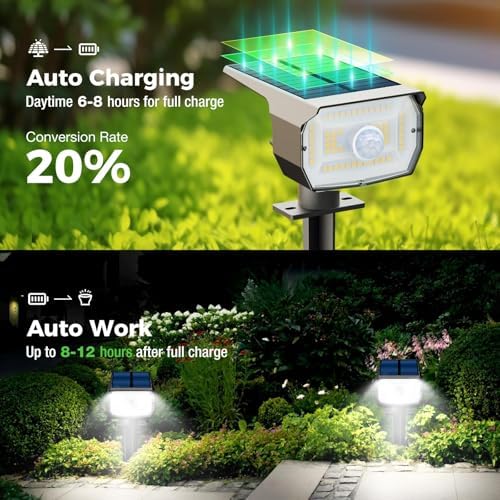 nipify Solar Lights Outdoor Waterproof, Motion Sensor Spot Landscape Light - Image 2