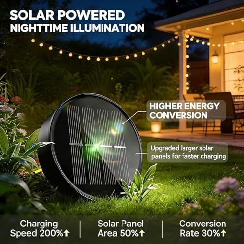 Solar Hanging Moon Lanterns Outdoor ,Waterproof Fariy Garden Lights Decor - Image 6