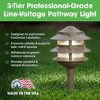 Greenfield Weatherproof Line-Voltage (120V) 3-Tier LED Outdoor Pathway Light – Permanent Outside Light for Walkway, Driveway & Landscaping – Professional Grade & Made in USA – Bronze - Image 2