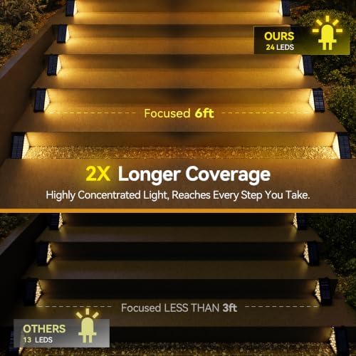 TECKNET Solar Step Lights for Outside, Warm White Solar Stair Lights 8 Pack - Image 6