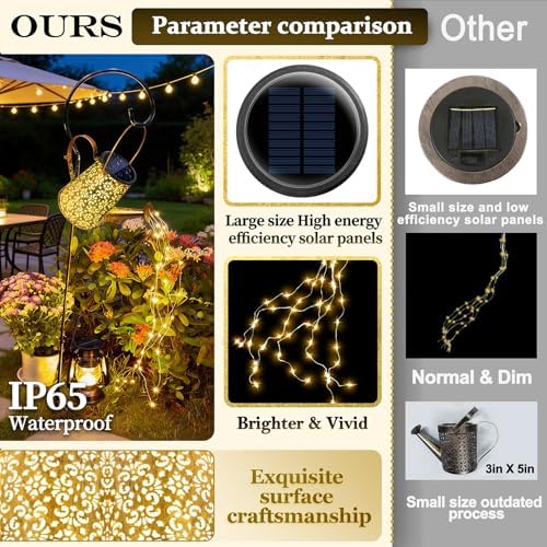 Solar Watering Can Lights:Outdoor Waterproof Metal Led String Lantern - Classic Fariy Hanging Decorations for Garden Pathway Patio - Morhers Day Gifts for Mom Grandma Women Over 40 - Image 3