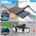 Solar Flood Lights Outdoor, 7000 LM Super Bright Aluminum Arm Waterproof - Image 3