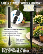 HGGH Solar Lights Outdoor Waterproof IP67, 60 LED 3 Lighting Modes Solar Spot Lights Outdoor for Yard Garden Pathway Landscape, Auto On/Off, Function 2 in 1(Cool White, 4 Pack) - Image 2
