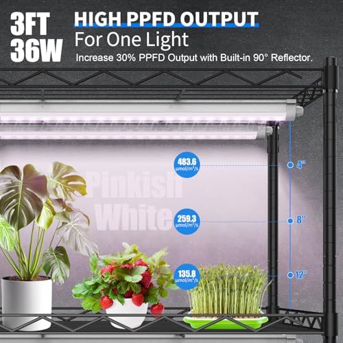JESLED Waterproof T8 Grow Lights, 3FT Full Spectrum Pinkish White, 2Packs - Image 3