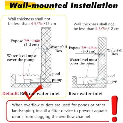 Stainless Steel Waterfall Fountain for Pools, Relaxing Outdoor Courtyards & Patios, Modern Garden Decor, Tranquil Water Feature, Durable & Stylish Design(Silver,210cm/82.6") - Image 6
