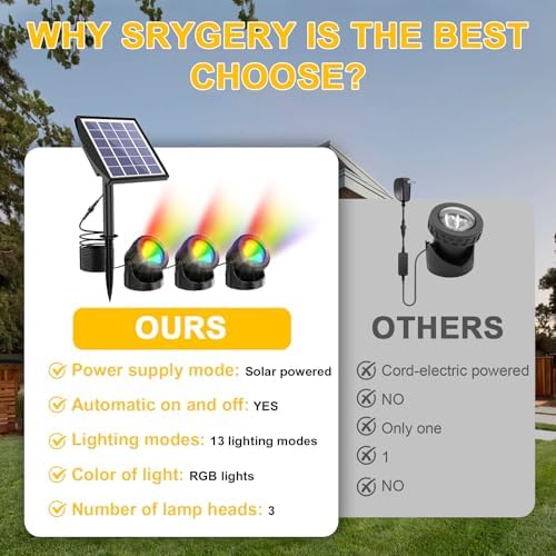 RGB Solar Pond Lights LED Underwater, 13 Lighting Modes Submersible Pond Lights, Smart Auto ON/Off Color Changing Landscape Spotlights with IP68 Waterproof for Outdoor Ponds Garden Patio Decor - Image 5