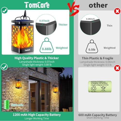TomCare Solar Lanterns Outdoor, Flickering Flame Hanging Lights, 2 Pack - Image 2