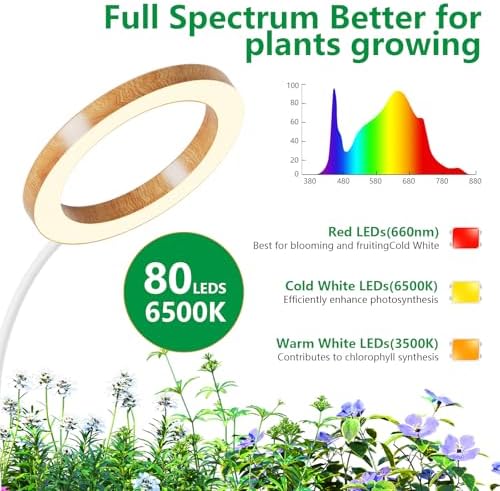 Full Spectrum 68" Floor Grow Lights for Indoor Plants with Base - Image 6