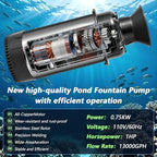Pond Fountain Aerator，1HP 110V 750W Fountain Pump - Image 2