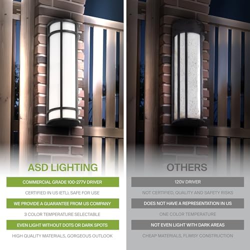 ASD LED 24" Half Cylinder Wall Light, Outdoor Patio Sconce | 3CCT, Stainless Steel, Waterproof, Energy Star, ETL Listed | 24W 1970LM 3000-5000K 100-277V | Exterior Lighting | Dark Bronze, 2 Pack - Image 4