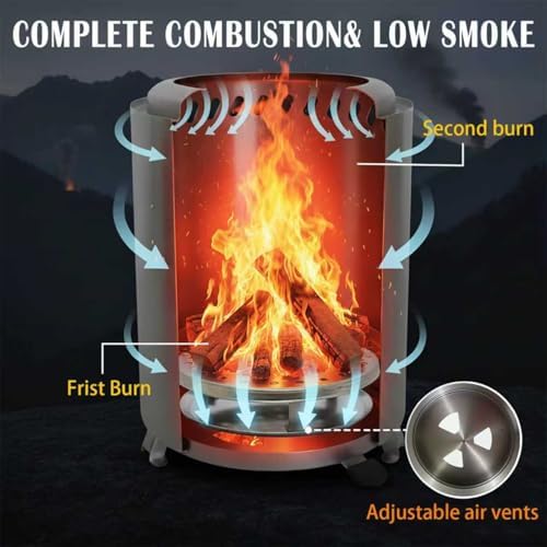 Portable Flame Adjustment Tabletop Fire Pit, VivaGarden Smokeless Table Top Fire Pit, Wood Burning & Pellets Outdoor Camping Stove with Carry Bag, Forks and Mat (9.7x7.1 Inch, Black) - Image 2