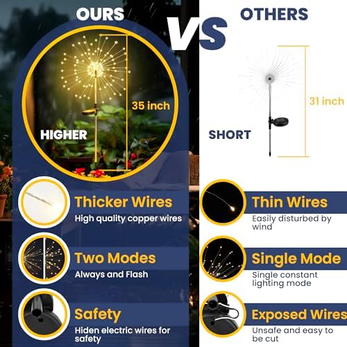 GIGALUMI 6 Pack Solar Firework Lights Outdoor, Garden Decor, Warm White - Image 4