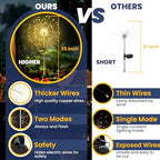 GIGALUMI 6 Pack Solar Firework Lights Outdoor, Garden Decor, Warm White - Image 4