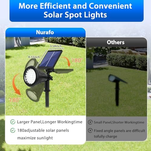 Solar Lights Outdoor, 36 LEDs 1000LM Adjustable Solar Spot Lights Outdoor 2-in-1 Waterproof Landscape Lighting for Garden, Yard & Pathway - 8 Pack (Cool White) - Image 5