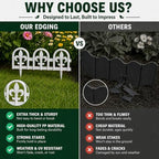 Evelyne Gray Garden Border Plastic Edging – PP Plastic, Short Metal-Free Wrought Iron Look Design, 27pcs Yard Landscaping Fence Liner Lawn Edge Barrier, 35ft Kit of Decorative Lawn Landscape Panels - Image 6