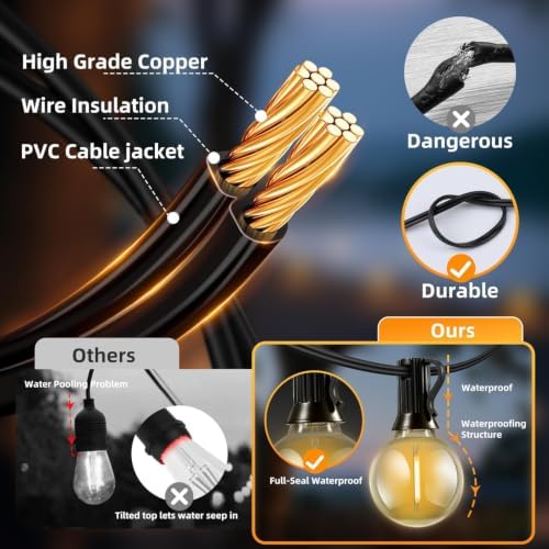 Solar Lights Outdoor Patio Lights 40FT G40 Waterproof Dimmable - Image 7