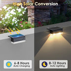Solar Fence Lights Outdoor - 3000/4000/6000K 3 Mode, IP65 Waterproof Fence Lights Solar Powered, Dusk to Dawn Solar Light for Outside, Backyard/Step/Patio/Deck/Stair Railings and Wall (12 pack) - Image 3