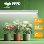 3FT Grow Lights for Indoor Plants,T8 5000K Full Spectrum Plant Light,192W(6 x 32W), LED Grow Light Strips with Timer, Aluminum Reflector, Linkable,Plant Growing Lamp Fixture for Greenhouse Indoor 6pcs - Image 4