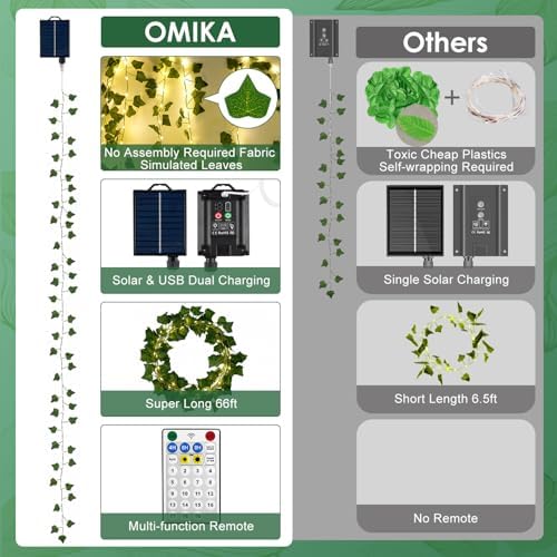 OMIKA 66FT 200LED Vine Fairy Lights Solar Powered, 19 Modes & Timer Ivy String Lights with Remote, Green Leaf Lights for Indoor Bedroom Classroom Office Wall Garden Party Wedding Decor (Warm White) - Image 4