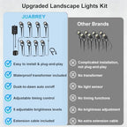 Low Voltage Landscape Lighting with Timer & Photocell Transformer, 8 Pack Plug and Play Waterproof Landscape Lights, 24V Outdoor Spot Lights for Yard Garden Pathway Tree, 3000K Warm White - Image 5