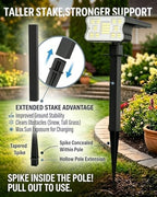 HGGH Solar Lights Outdoor Waterproof IP67, 60 LED 3 Lighting Modes Solar Spot Lights Outdoor for Yard Garden Pathway Landscape, Auto On/Off, Function 2 in 1(Warm White, 4 Pack) - Image 2