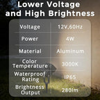 JYV 4 Pack Low Voltage Landscape Lighting with 5W 3000K MR16 Bulbs - Image 6