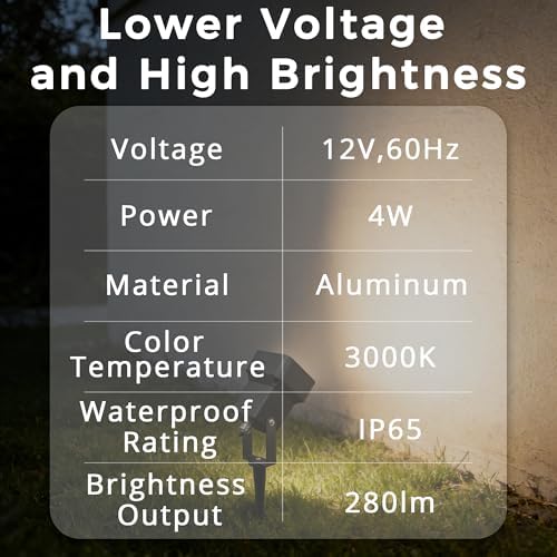 JYV 4 Pack Low Voltage Landscape Lighting with 5W 3000K MR16 Bulbs - Image 6