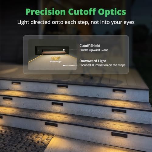 GKOLED 6-Pack Low Voltage LED Linear Step Lights, Black, 2700K - Image 4