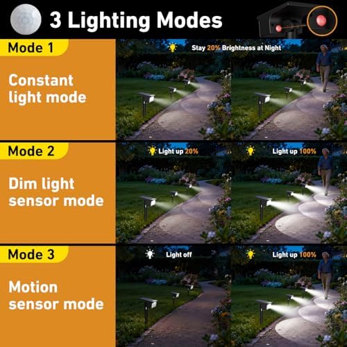 btfarm 8 Pack Solar Lights Outdoor Waterproof, Motion Sensor Outdoor Lights - Image 3