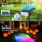 Solar Lights Outdoor Waterproof Landscape Spotlight Color Changing 2 Pack - Image 5