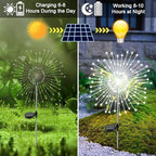 Solar Garden Lights Outdoor, 6 Pack 120 LED Twinkling Firework Lights Decorative with 2 Modes, Outdoor Waterproof Solar Starburst Light for Outside Yard Pathway Garden Decor, White - Image 2