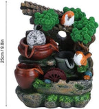 Srliya Resin Desktop Fountain Ornament, Simulate Rockery Waterfall Table Decoration with LED Light, for Home Office Garden Decor (US Plug 110V) - Image 2