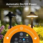 Gardenreet 65W Low Voltage Landscape Lighting Transformer with Timer and Photocell Sensor IP65 Waterproof, 12V DC for Outdoor LED Pathway, Spotlights - Image 4