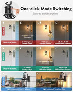 Dusk to Dawn Outdoor Post Lights Hard Wired with Pier Mount Base, 2 Packs Outdoor Lighting with Motion Sensor for Garage - Image 4