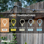 Bulbrite String15/E26-A19KT Outdoor-lightstrings, 48 Foot Black - Image 3