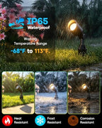 Low Voltage Landscape Spotlights, 3W MR11 LED Bulb 12V 2-Pack - Image 4