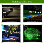 LGIDTECH FUTC02 Miboxer 9W RGB+CCT Outdoor LED Garden Spotlight AC 110V 16 Million Colors Changing,Color Temperature Adjustable.Smartphone APP Can't Control Directly - Image 7