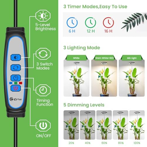 Aokrean 6.3in Grow Light, Full Spectrum Plant Light for Indoor Plants 5V/3A - Image 3
