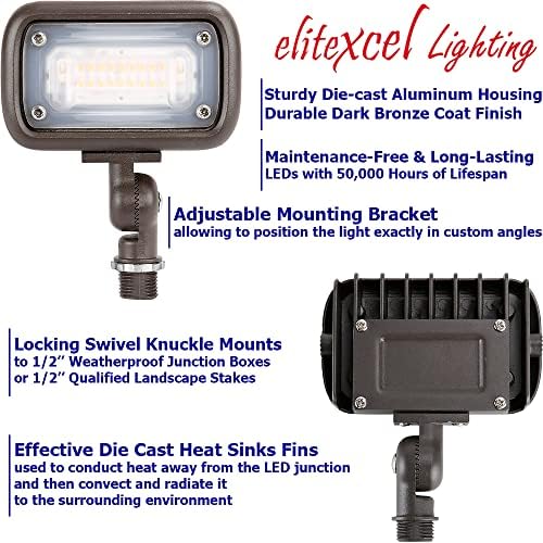 15W 5000K Daylight Bright Yard Security Lights, 1500LM 2-Pack - Image 4