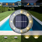 vighep Mini Solar Ground Lights, 12 Pack Solar Lights Outdoor Waterproof, Upgraded LED Flat Landscape Lighting for Outside Pathway Garden Patio Yard Driveway,Warm White - Image 3