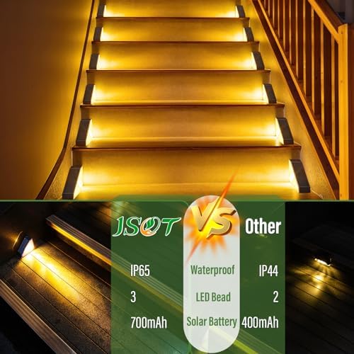 JSOT Solar Step Lights Suitable for Garden Patio Stair Decor Warm White-12P - Image 6