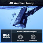 AloftSun Solar Motion Sensor Outdoor Lights,Solar Lights Outdoor Waterproof - Image 5