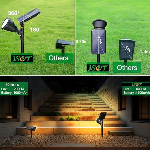 Halloween Solar Spot Lights Outdoor Ideal Decor for Landscape Warm White-4P - Image 6