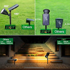 Halloween Solar Spot Lights Outdoor Ideal Decor for Landscape Warm White-4P - Image 6